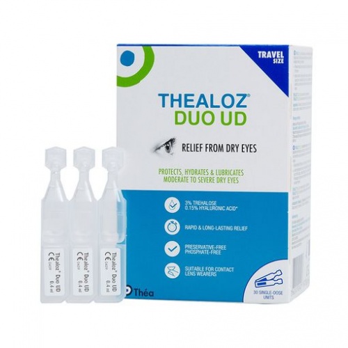 Thealoz DUO UD Unit Dose Vials Dry Eye drops Eyecare Partners